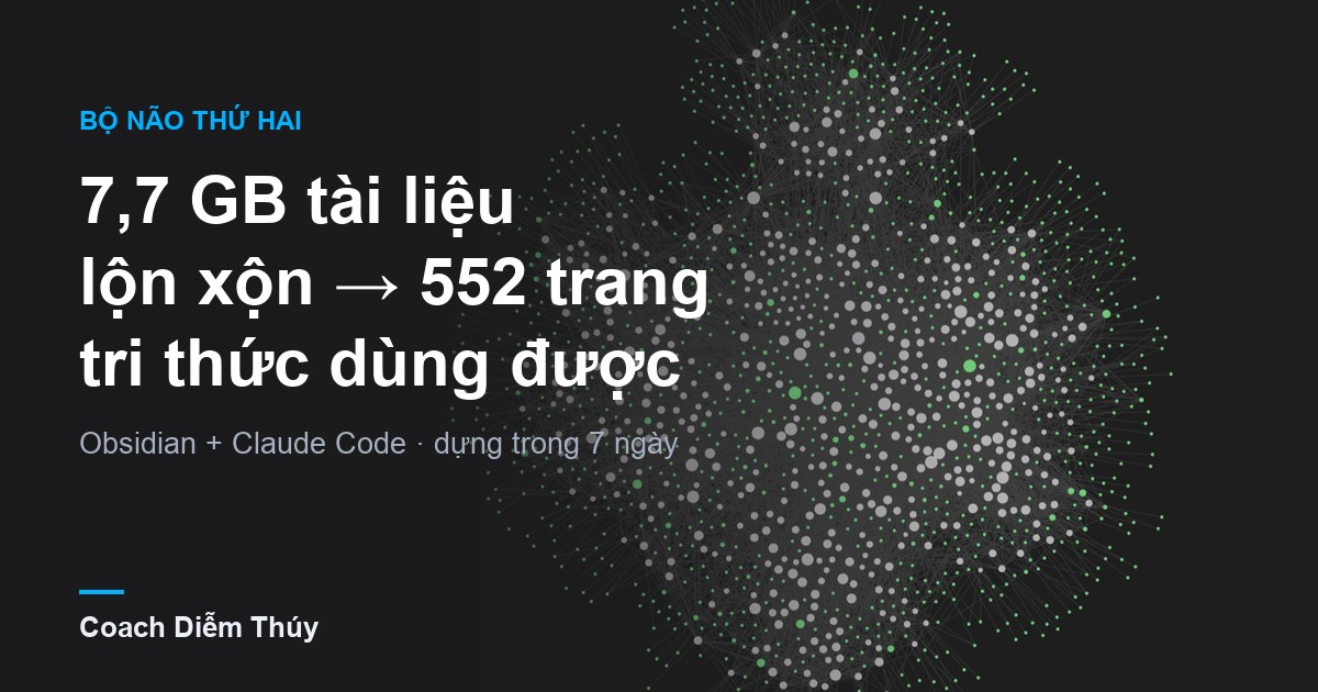Bộ não thứ hai với Obsidian + AI